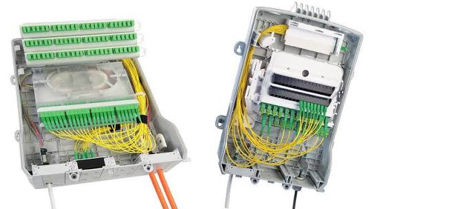 CommScope BUDI Plug & Play