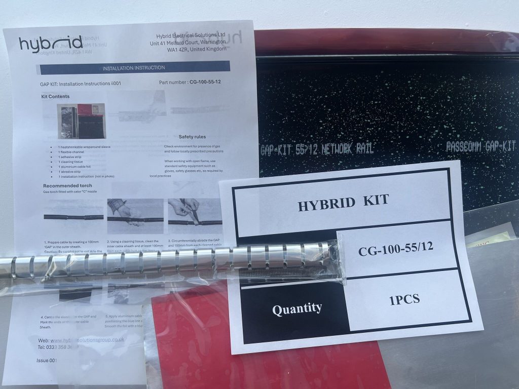 Sheath Gap Kits
